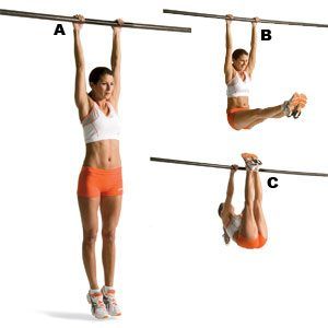 Hanging abs