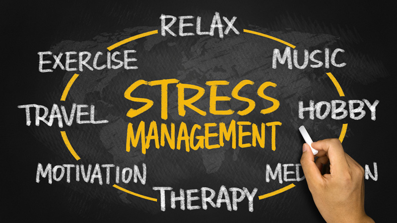 Stress Management is very important part in today's life, so we should do Stress Exercise do deal with Stress.